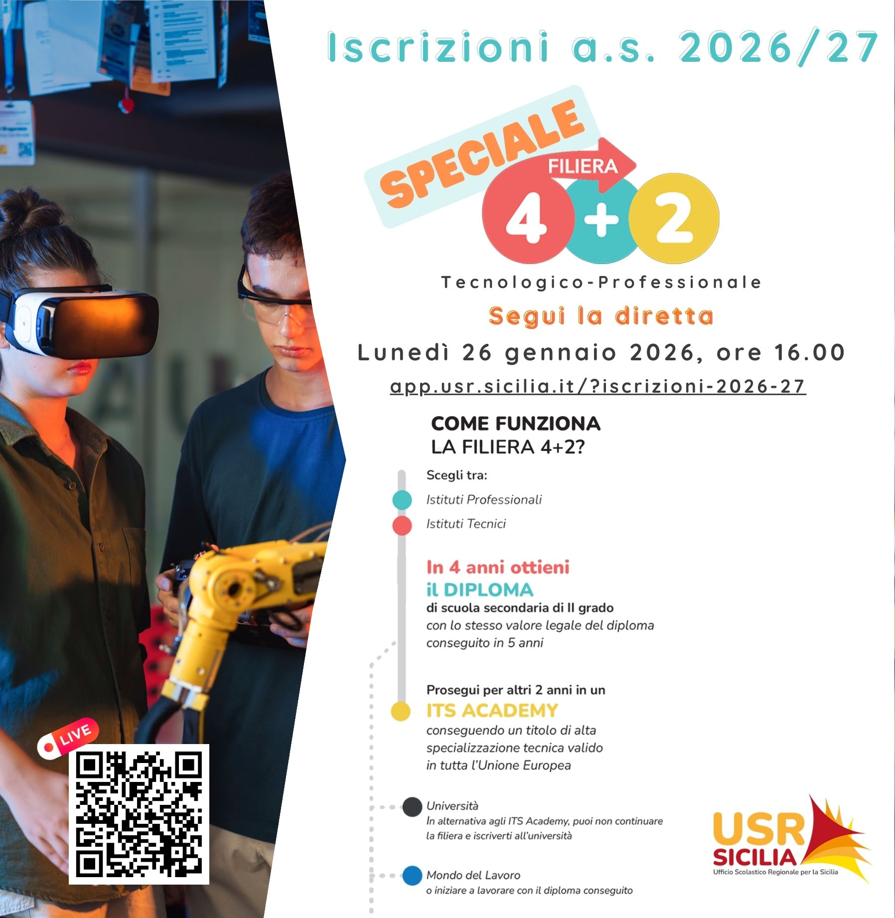 Iscrizioni Scuola secondaria di secondo grado. Speciale filiera tecnologico – Professionale 4+2