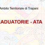 Pubblicazione Graduatorie Provinciali Permanenti personale ATA – A.S. 2024/25